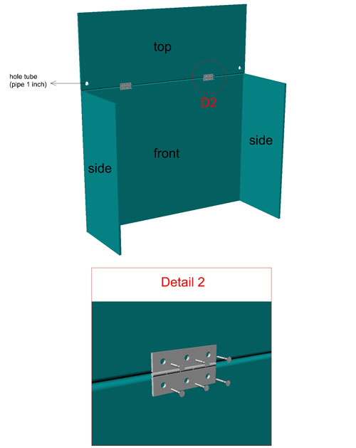 Step 3  - Side and front panels with top attached with a door hinge and six screws; top panel has two holes large enough for 1 inch pipe drilled in the front right and left corners for the sign mounts