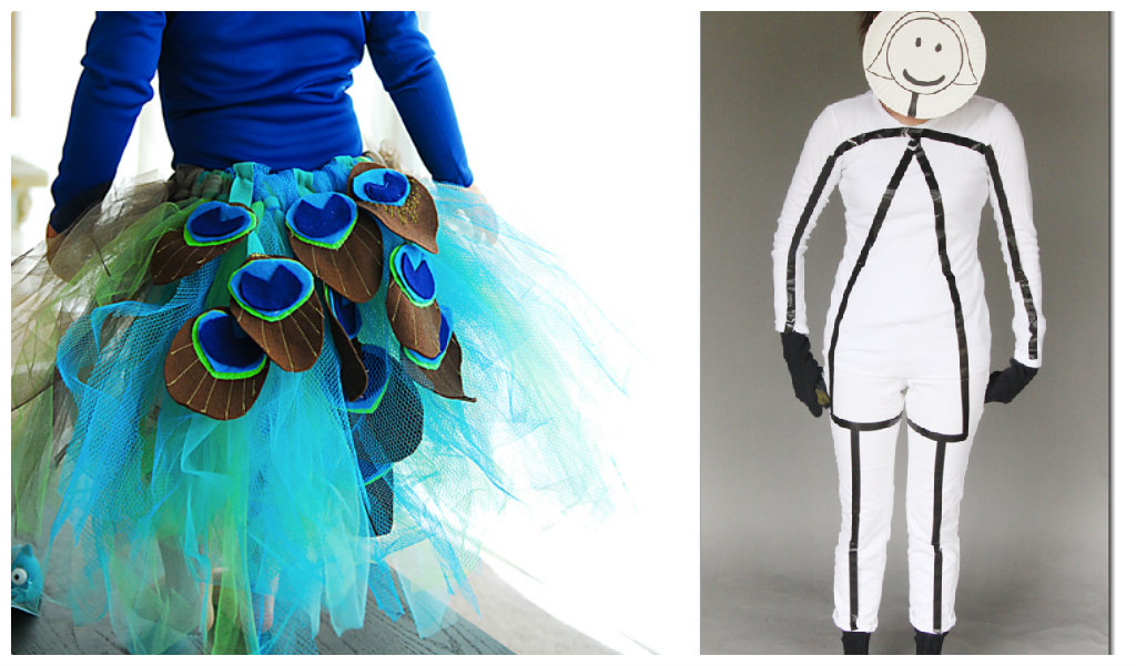 peakcock costume peacock halloween costume