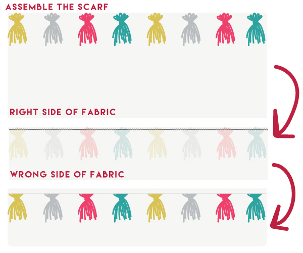 assemblethescarf