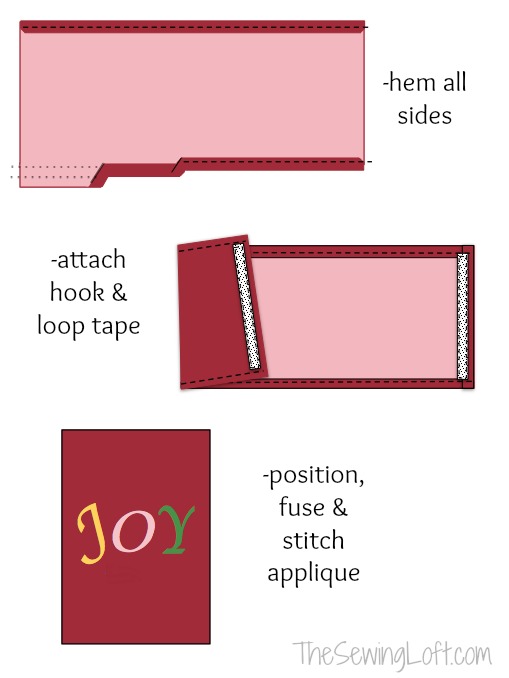 Joy-Ful Pillow Wrap by The Sewing Loft