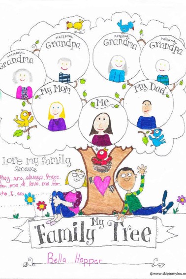 Family Tree Chart