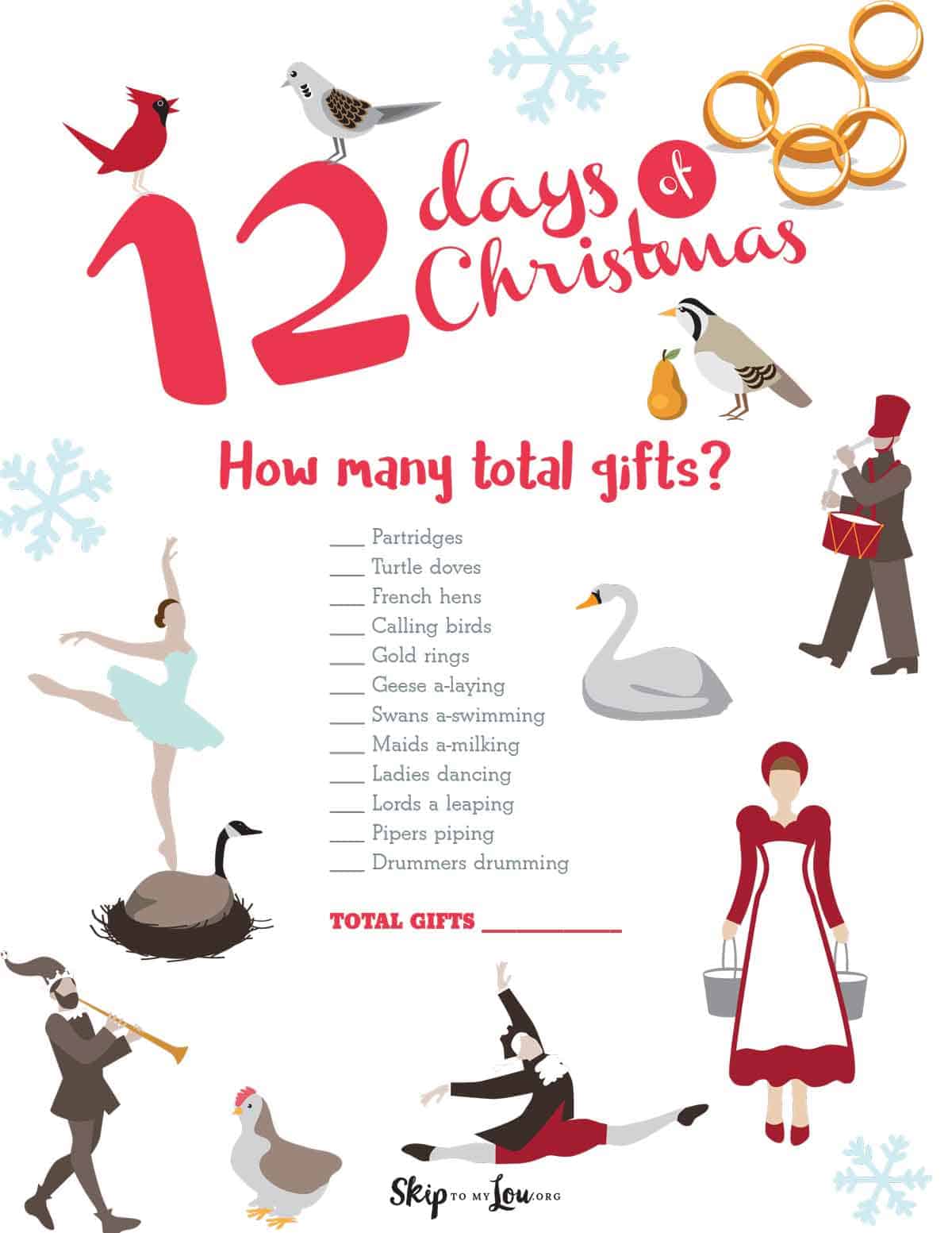 12 Day of Christmas how many gifts printable