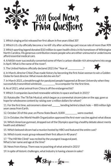 2021 Trivia questions printable