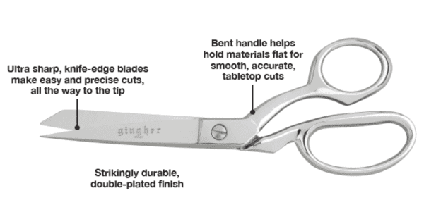 Descriptions of parts of fabric scissors