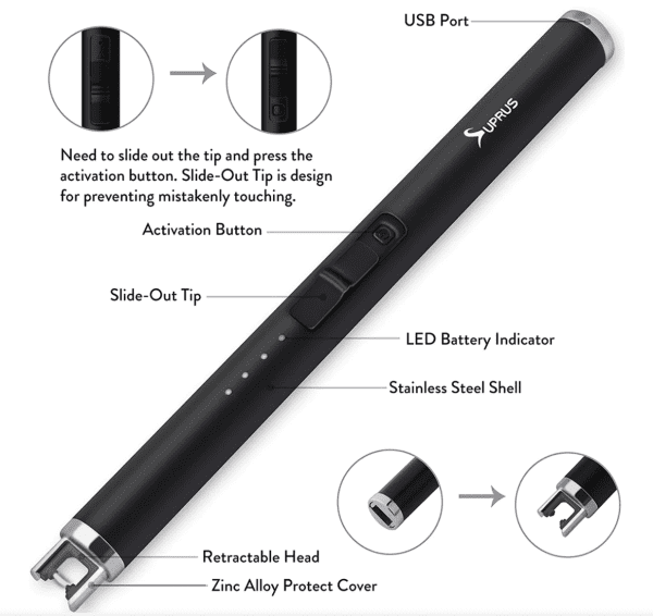diagram of how to use the electric lighter