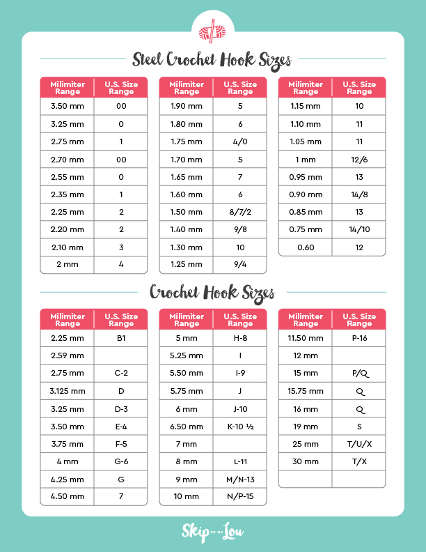 Printable chart with crochet hook sizes in different measurements.