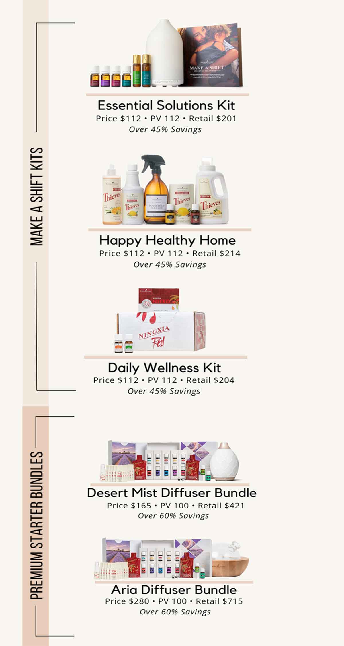young living starter kits